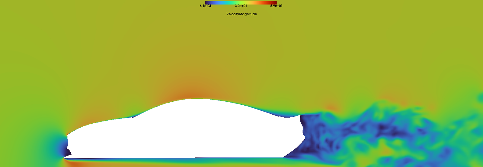 Longitudinal velocity section